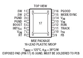 LTC3601