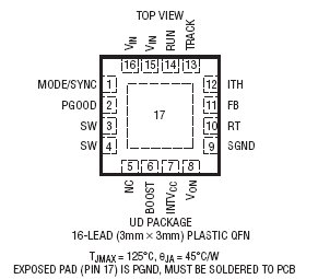 LTC3601