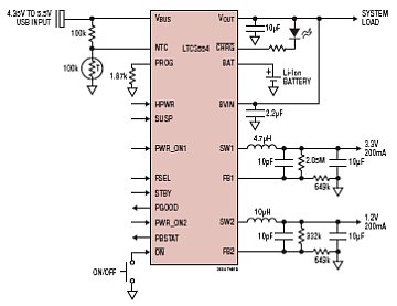 LTC3554