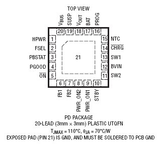 LTC3554