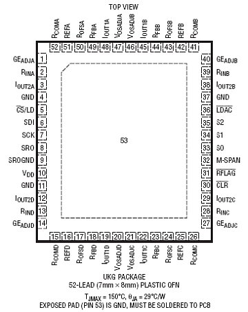 LTC2754-16