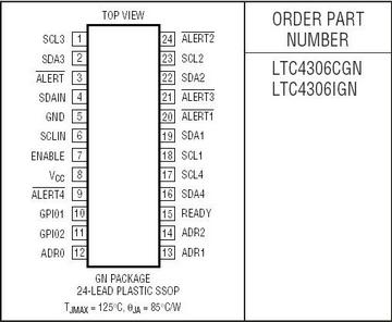 LTC4306
