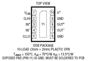 LTC6416