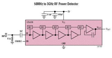 LT5534