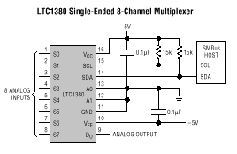 LTC1393