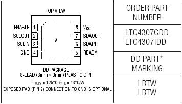 LTC4307
