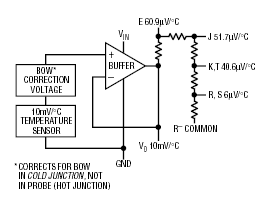 LT1025