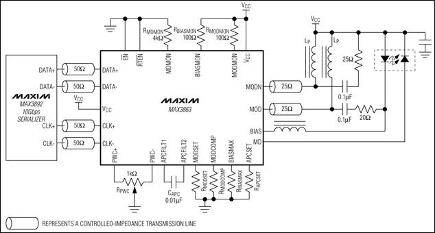 MAX3863: Typical Operating Circuit