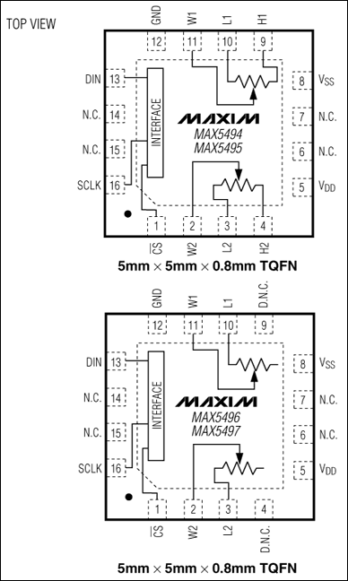 MAX5494, MAX5495, MAX5496, MAX5497, MAX5498, MAX5499: Pin Configurations