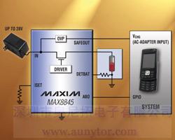 MAX8844 ߶`28Vp/ݔ늳سṩ늳ؙzy^o