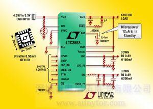 PMICQLTC3553m˱yʽ