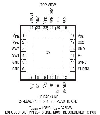 LT3570