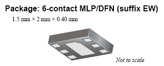 Pin-Out or Package