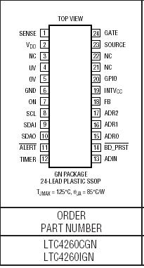 LTC4260