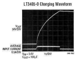 LT3485-0