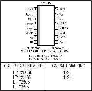 LT1725