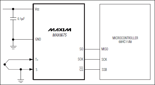 MAX6675: Typical Application Circuit