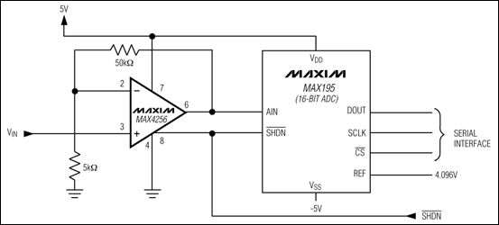 MAX4249MAX4250MAX4251MAX4252MAX4253MAX4254MAX4255MAX4256MAX4257͹·