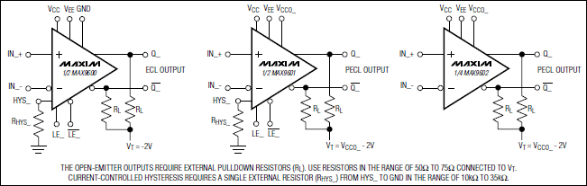 MAX9600, MAX9601, MAX9602: Functional Diagram