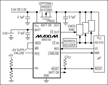 MAX793MAX793RMAX793SMAX793TMAX794MAX795MAX795RMAX795SMAX795T͹·