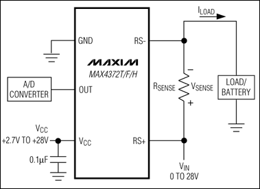 MAX4372MAX4372FMAX4372HMAX4372T͹·