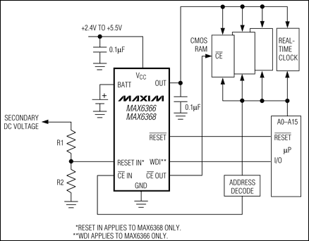 MAX6365、MAX6366、MAX6367、MAX6368:典型工作電路 MAX6365、MAX6366、MAX6367、MAX6368:典型工作電路