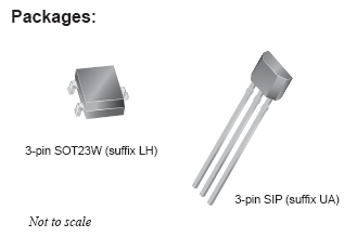Pin-Out or Package