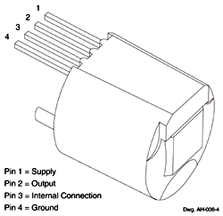 Pin-Out or Package