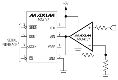MAX4130MAX4131MAX4132MAX4133MAX4134͹·