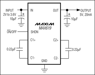 MAX619͹·